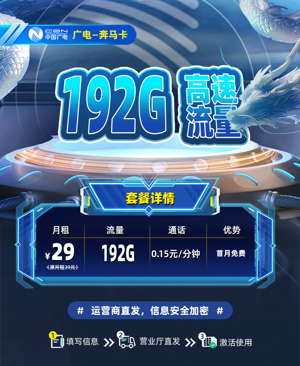 广电奔马卡【禁止公域推广】