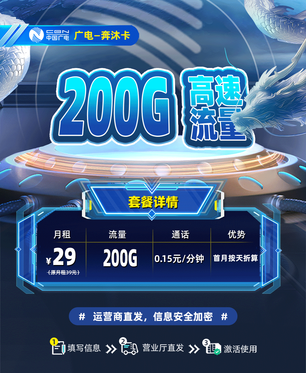 广电奔沐卡【 全国发货，私域推广】